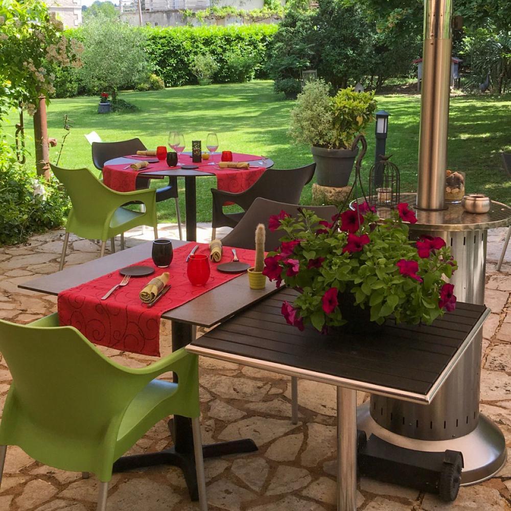 Auberge de l'Espérance Le BuissondeCadouin a MICHELIN Guide