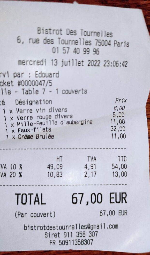 75009 addition Bistrot des Tournelles
